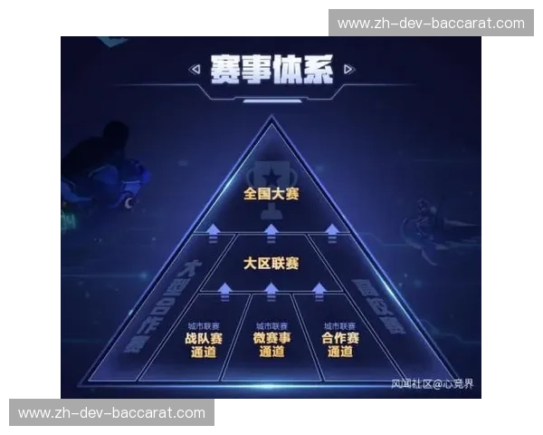 电竞赛后点评：从细节看胜负的密码